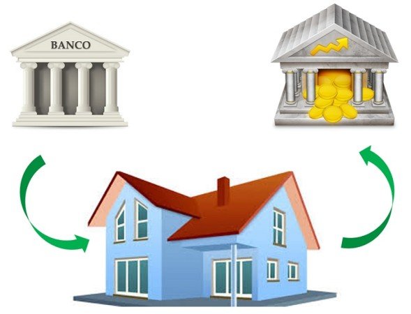 Portabilidade de crédito imobiliário